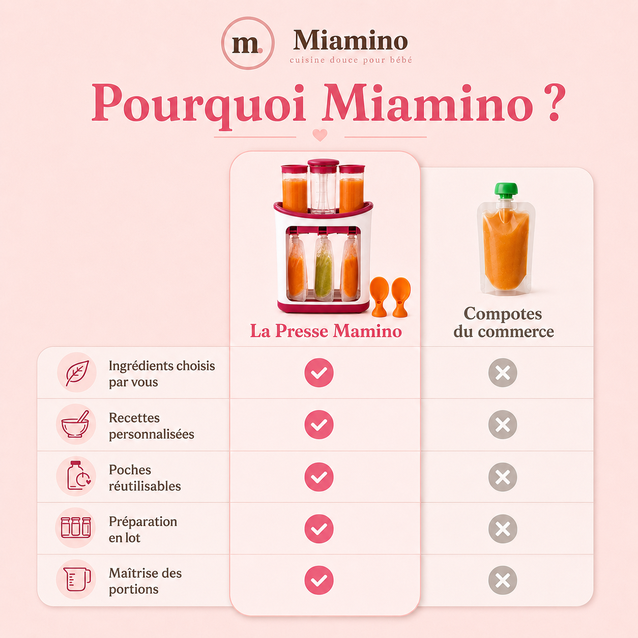 La Presse Mamino